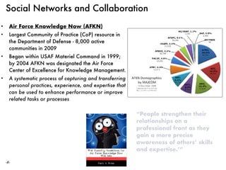‹#›
Social Networks and Collaboration
• Air Force Knowledge Now (AFKN)
• Largest Community of Practice (CoP) resource in
the Department of Defense - 8,000 active
communities in 2009
• Began within USAF Materiel Command in 1999;
by 2004 AFKN was designated the Air Force
Center of Excellence for Knowledge Management.
• A systematic process of capturing and transferring
personal practices, experience, and expertise that
can be used to enhance performance or improve
related tasks or processes
“People strengthen their
relationships on a
professional front as they
gain a more precise
awareness of others’ skills
and expertise.’”
 