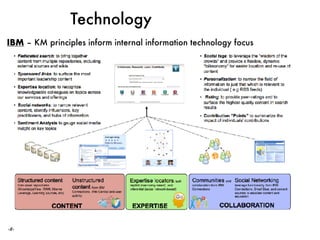 ‹#›
Technology
IBM – KM principles inform internal information technology focus
 