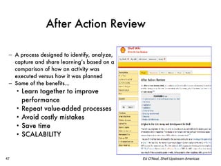 47
After Action Review
– A process designed to identify, analyze,
capture and share learning’s based on a
comparison of how an activity was
executed versus how it was planned
– Some of the benefits...
• Learn together to improve
performance
• Repeat value-added processes
• Avoid costly mistakes
• Save time
• SCALABILITY
Ed O’Neal, Shell Upstream Americas
 