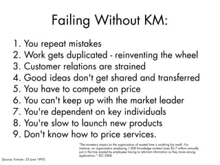 Failing Without KM:
1. You repeat mistakes
2. Work gets duplicated - reinventing the wheel
3. Customer relations are strained
4. Good ideas don't get shared and transferred
5. You have to compete on price
6. You can't keep up with the market leader
7. You're dependent on key individuals
8. You're slow to launch new products
9. Don't know how to price services.
(Source; Fortune - 23 June 1997)
“The monetary impact on the organization of wasted time is anything but small - For
instance, an organization employing 1,000 knowledge workers loses $5.7 million annually
just in the time wasted by employees having to reformat information as they move among
applications.”- IDC 2006
 