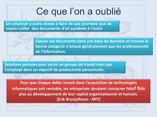 Ce que l’on a oublié
Un employé a autre chose à faire de ses journées que de
copier-coller des documents d'un système à l'autre


                Classer ses documents dans une base de données et trouver la
                bonne catégorie n'amuse généralement que les professionnels
                de l'information.

Solutions pensées pour servir un groupe de travail mais pas
l'employé dans un objectif de productivité personnelle.

         Pour que chaque dollar investi dans l’acquisition de technologies
    informatiques soit rentable, les entreprises devaient consacrer neuf fois
        plus au développement de leur capital organisationnel et humain.
                            (Erik Brynjolfsson - MIT)

                                                                            11
 