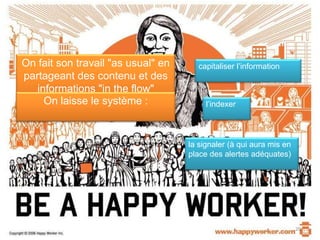 On fait son travail "as usual" en     capitaliser l’information
partageant des contenu et des
   informations "in the flow"
     On laisse le système :              l’indexer




                                    la signaler (à qui aura mis en
                                    place des alertes adéquates)




                                                                     20
 