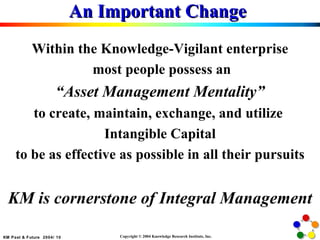 An Important Change  Within the Knowledge-Vigilant enterprise most people possess an “ Asset Management Mentality” to create, maintain, exchange, and utilize  Intangible Capital to be as effective as possible in all their pursuits KM is cornerstone of Integral Management 
