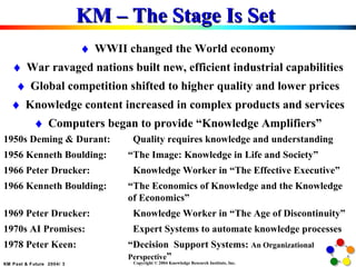 KM – The Stage Is Set  1950s Deming & Durant:   Quality requires knowledge and understanding 1956 Kenneth Boulding: “The Image: Knowledge in Life and Society” 1966 Peter Drucker:   Knowledge Worker in “The Effective Executive” 1966 Kenneth Boulding: “The Economics of Knowledge and the Knowledge of Economics” 1969 Peter Drucker:   Knowledge Worker in “The Age of Discontinuity” 1970s AI Promises:   Expert Systems to automate knowledge processes 1978 Peter Keen: “Decision  Support Systems:  An Organizational Perspective ”  WWII changed the World economy  War ravaged nations built new, efficient industrial capabilities  Global competition shifted to higher quality and lower prices  Knowledge content increased in complex products and services  Computers began to provide “Knowledge Amplifiers” 