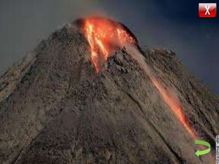 SK, KD, & Indikator
Materi
Soal
Tentang Media
 