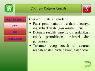 SK, KD, & Indikator
Materi
Soal
Tentang Media
Ciri – ciri dataran rendah:
 Pada peta, dataran rendah biasanya
digambarkan dengan warna hijau.
 Dataran rendah banyak dimanfaatkan
untuk pemukiman, industri dan
pertanian.
 Tanaman yang cocok di dataran
rendah adalah padi, palawija dan tebu.
Ciri – ciri Dataran Rendah
Materi
 