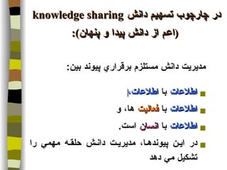در چارچوب تسهيم دانش  knowledge sharing  ( اعم از دانش پيدا و پنهان ): مديريت دانش مستلزم برقراري پيوند بين :  اطلاعات  با  اطلاعات، ‌   اطلاعات  با  فعاليت  ها، و  اطلاعات  با  انسان  است .  در اين پيوندها، مديريت دانش حلقه مهمي را تشكيل مي دهد   