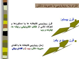 قرن بيستم :   قرن بيست و يكم :  قرن رويارويي كتابخانه   ها با دستاوردها و تحوّلات ناشي از  انقلاب الكترونيكي :  رايانه ها، اينترنت و وب زمان رويارويي كتابخانه ها با فضاي  مديريت دانش :  وب  2   و   فضاي ويكي التزام به رويارويي با مديريت دانش 