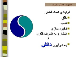 فرايندي است شامل : خلق کسب ذخیره سازی انتشار و به اشتراک گذاری  و به کارگیری   دانش   مدیریت دانش چیست؟  