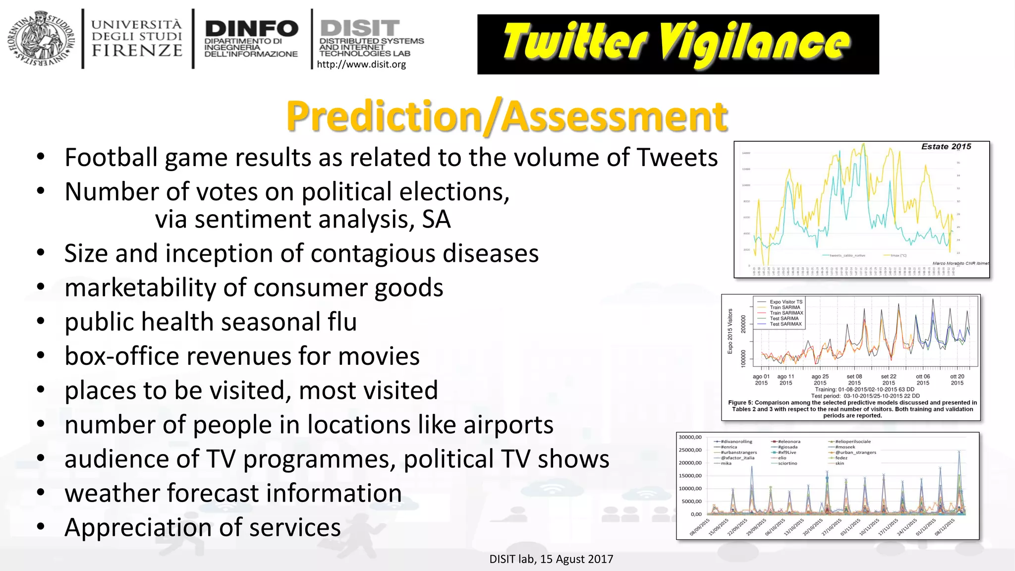 DISIT Lab, Distributed Data Intelligence and Technologies
Distributed Systems and Internet Technologies
Department of Information Engineering (DINFO)
http://www.disit.dinfo.unifi.it
http://www.disit.org
Prediction/Assessment
• Football game results as related to the volume of Tweets
• Number of votes on political elections,
via sentiment analysis, SA
• Size and inception of contagious diseases
• marketability of consumer goods
• public health seasonal flu
• box-office revenues for movies
• places to be visited, most visited
• number of people in locations like airports
• audience of TV programmes, political TV shows
• weather forecast information
• Appreciation of services
DISIT lab, 15 Agust 2017
 