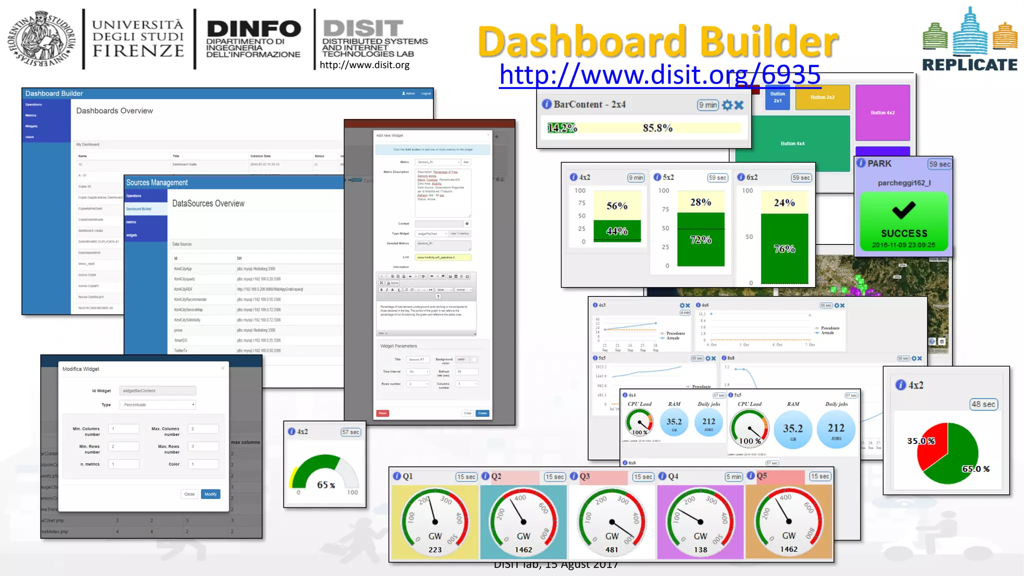 DISIT Lab, Distributed Data Intelligence and Technologies
Distributed Systems and Internet Technologies
Department of Information Engineering (DINFO)
http://www.disit.dinfo.unifi.it
http://www.disit.org
Dashboard Builder
DISIT lab, 15 Agust 2017
http://www.disit.org/6935
 