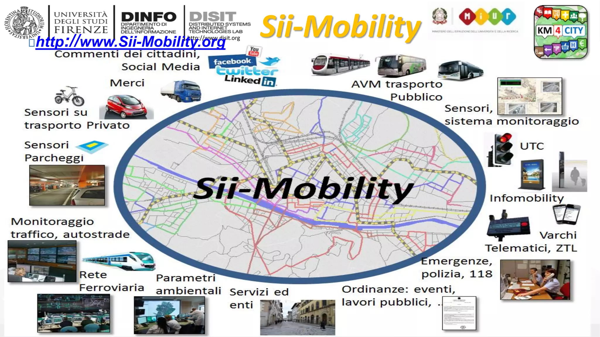 DISIT Lab, Distributed Data Intelligence and Technologies
Distributed Systems and Internet Technologies
Department of Information Engineering (DINFO)
http://www.disit.dinfo.unifi.it
http://www.disit.org
DISIT lab, 15 Agust 2017
Sii-Mobilityhttp://www.Sii-Mobility.org
 