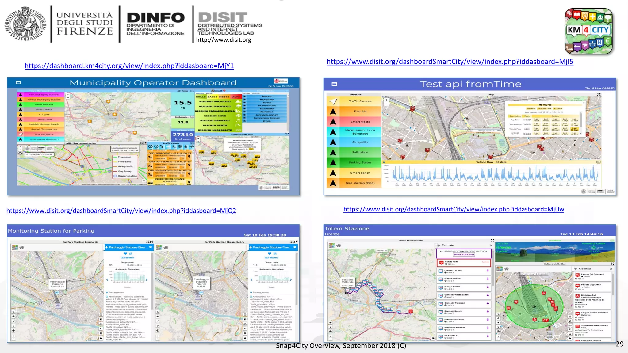 DISIT Lab, Distributed Data Intelligence and Technologies
Distributed Systems and Internet Technologies
Department of Information Engineering (DINFO)
http://www.disit.dinfo.unifi.it
http://www.disit.org
Snap4City Overview, September 2018 (C) 29
https://dashboard.km4city.org/view/index.php?iddasboard=MjY1
https://www.disit.org/dashboardSmartCity/view/index.php?iddasboard=MjI5
https://www.disit.org/dashboardSmartCity/view/index.php?iddasboard=MjQ2 https://www.disit.org/dashboardSmartCity/view/index.php?iddasboard=MjUw
 