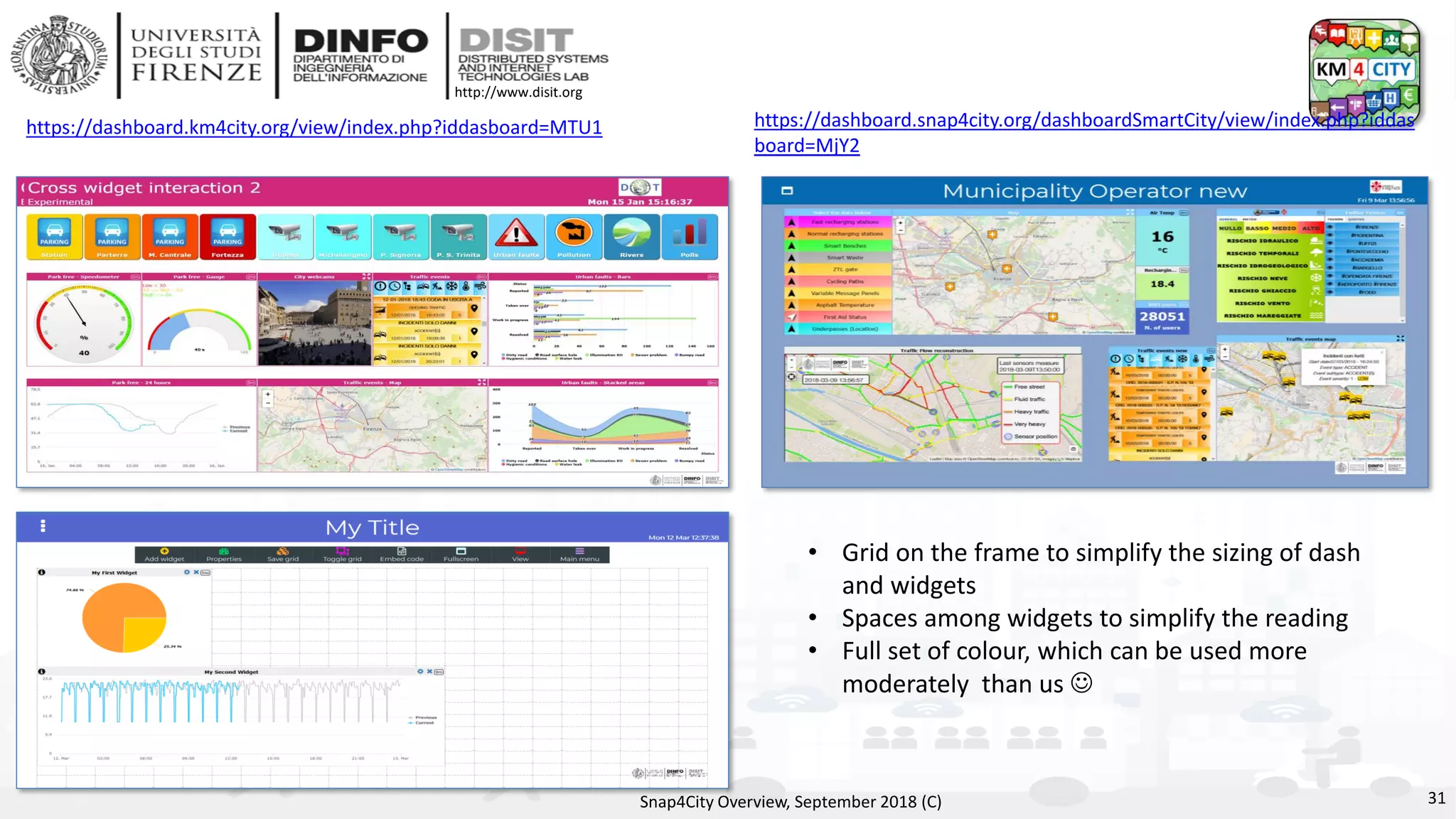 DISIT Lab, Distributed Data Intelligence and Technologies
Distributed Systems and Internet Technologies
Department of Information Engineering (DINFO)
http://www.disit.dinfo.unifi.it
http://www.disit.org
Snap4City Overview, September 2018 (C) 31
https://dashboard.km4city.org/view/index.php?iddasboard=MTU1 https://dashboard.snap4city.org/dashboardSmartCity/view/index.php?iddas
board=MjY2
• Grid on the frame to simplify the sizing of dash
and widgets
• Spaces among widgets to simplify the reading
• Full set of colour, which can be used more
moderately than us ☺
 