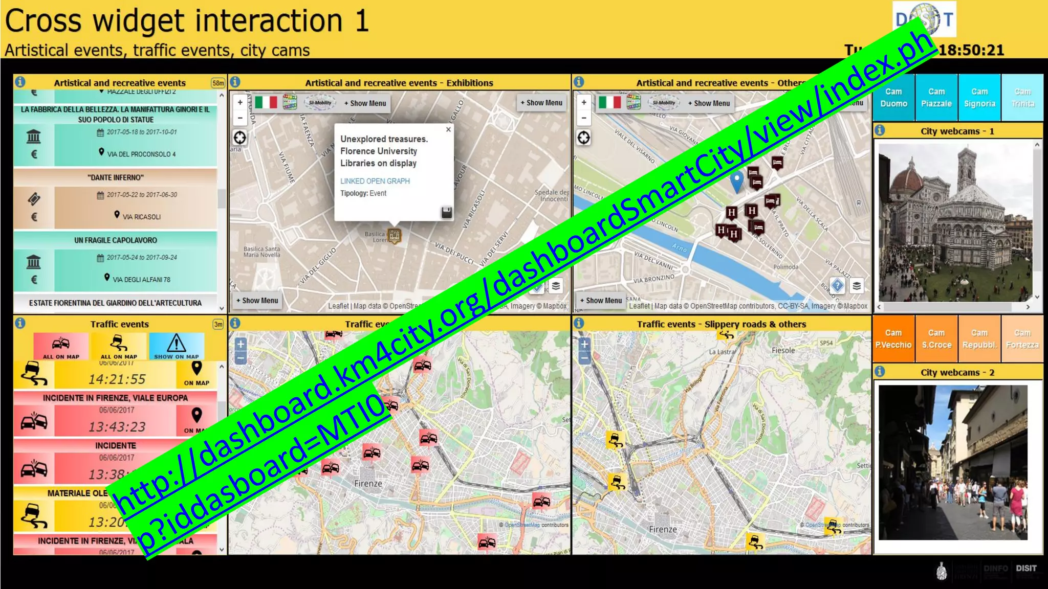 DISIT Lab, Distributed Data Intelligence and Technologies
Distributed Systems and Internet Technologies
Department of Information Engineering (DINFO)
http://www.disit.dinfo.unifi.it
http://www.disit.org
DISIT lab, 15 Agust 2017
 