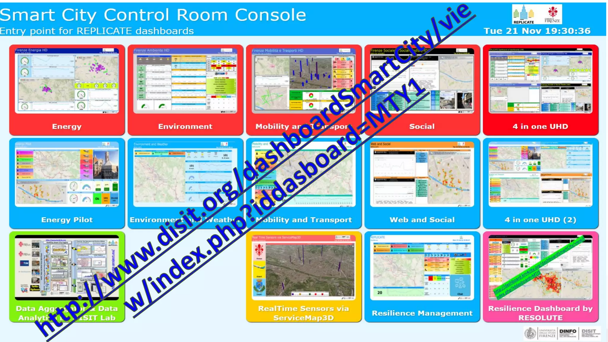 DISIT Lab, Distributed Data Intelligence and Technologies
Distributed Systems and Internet Technologies
Department of Information Engineering (DINFO)
http://www.disit.dinfo.unifi.it
http://www.disit.org
DISIT lab, 28 June 2017
 