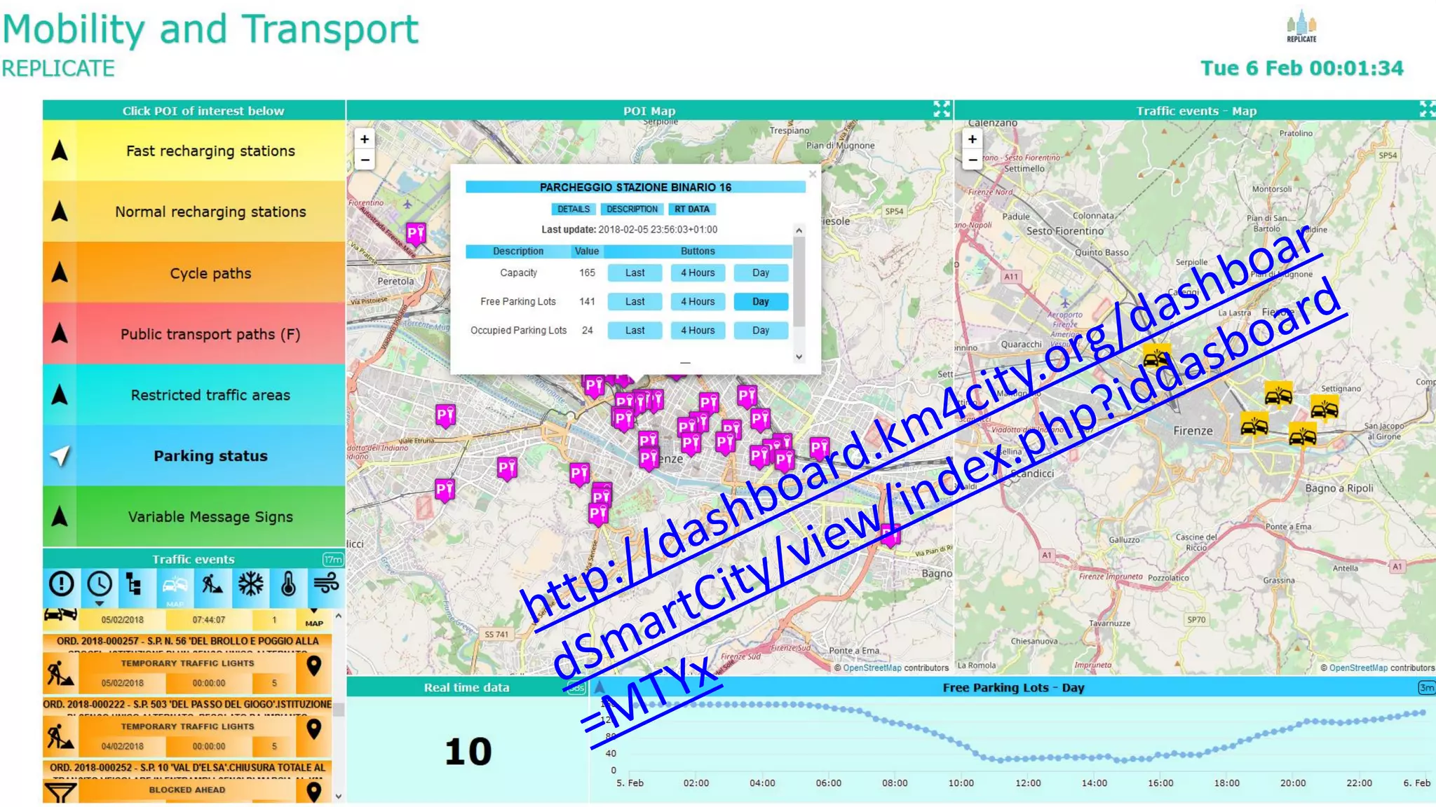 DISIT Lab, Distributed Data Intelligence and Technologies
Distributed Systems and Internet Technologies
Department of Information Engineering (DINFO)
http://www.disit.dinfo.unifi.it
http://www.disit.org
DISIT lab, 28 June 2017
 