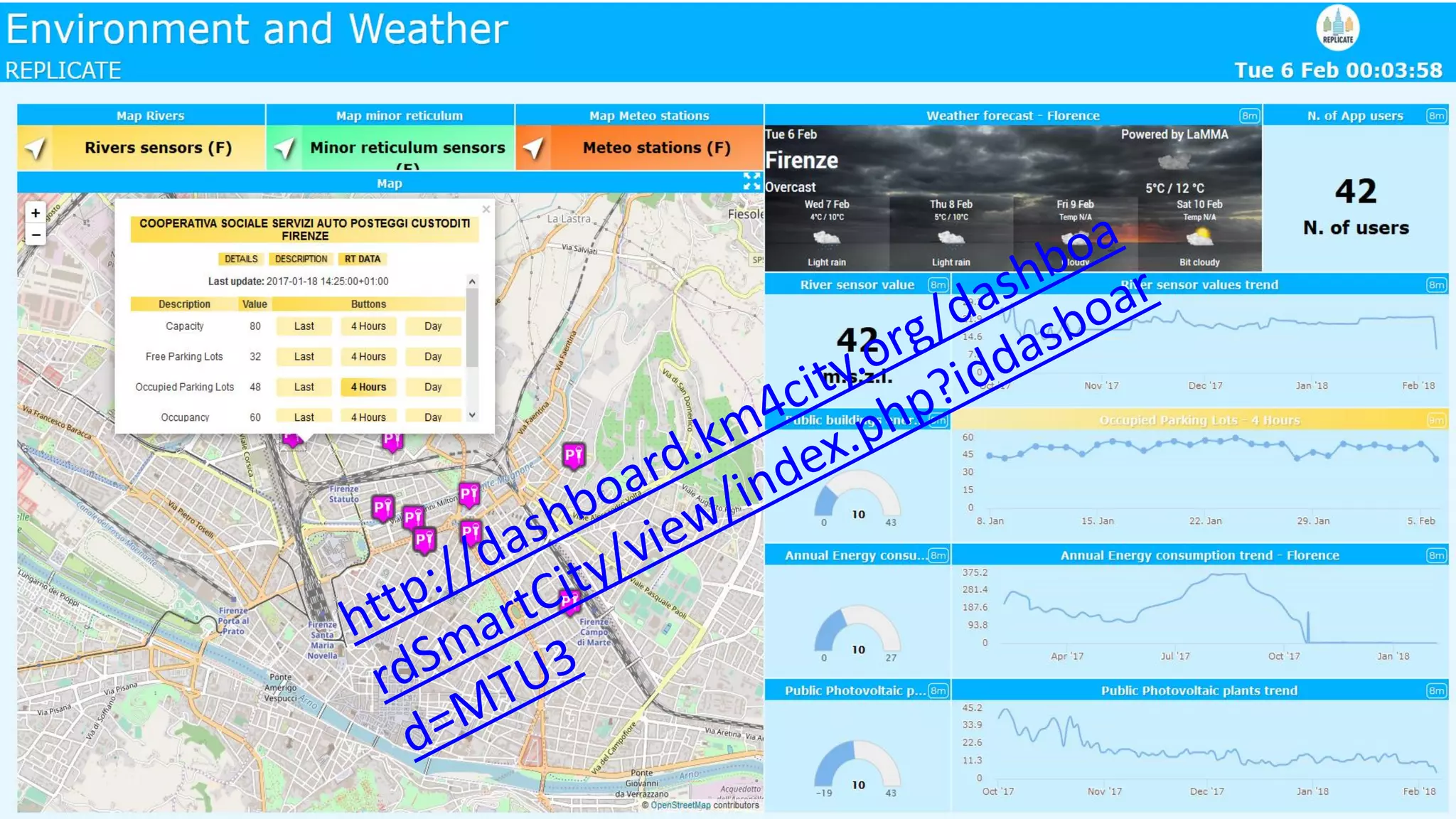DISIT Lab, Distributed Data Intelligence and Technologies
Distributed Systems and Internet Technologies
Department of Information Engineering (DINFO)
http://www.disit.dinfo.unifi.it
http://www.disit.org
DISIT lab, 28 June 2017
 