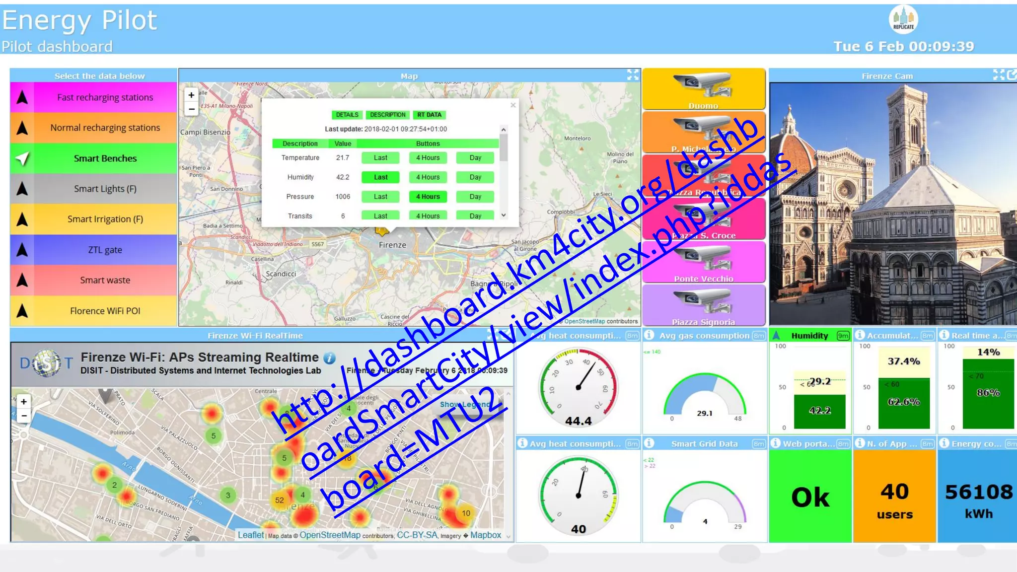 DISIT Lab, Distributed Data Intelligence and Technologies
Distributed Systems and Internet Technologies
Department of Information Engineering (DINFO)
http://www.disit.dinfo.unifi.it
http://www.disit.org
(1)
(2)
(3)
(4a) (4b) (4c)
(7)
(5) (6 gas)
(6 calore)
(12)
(11)
(10)
(9)
(8)
(15)
(16)
(14)
(17)
 