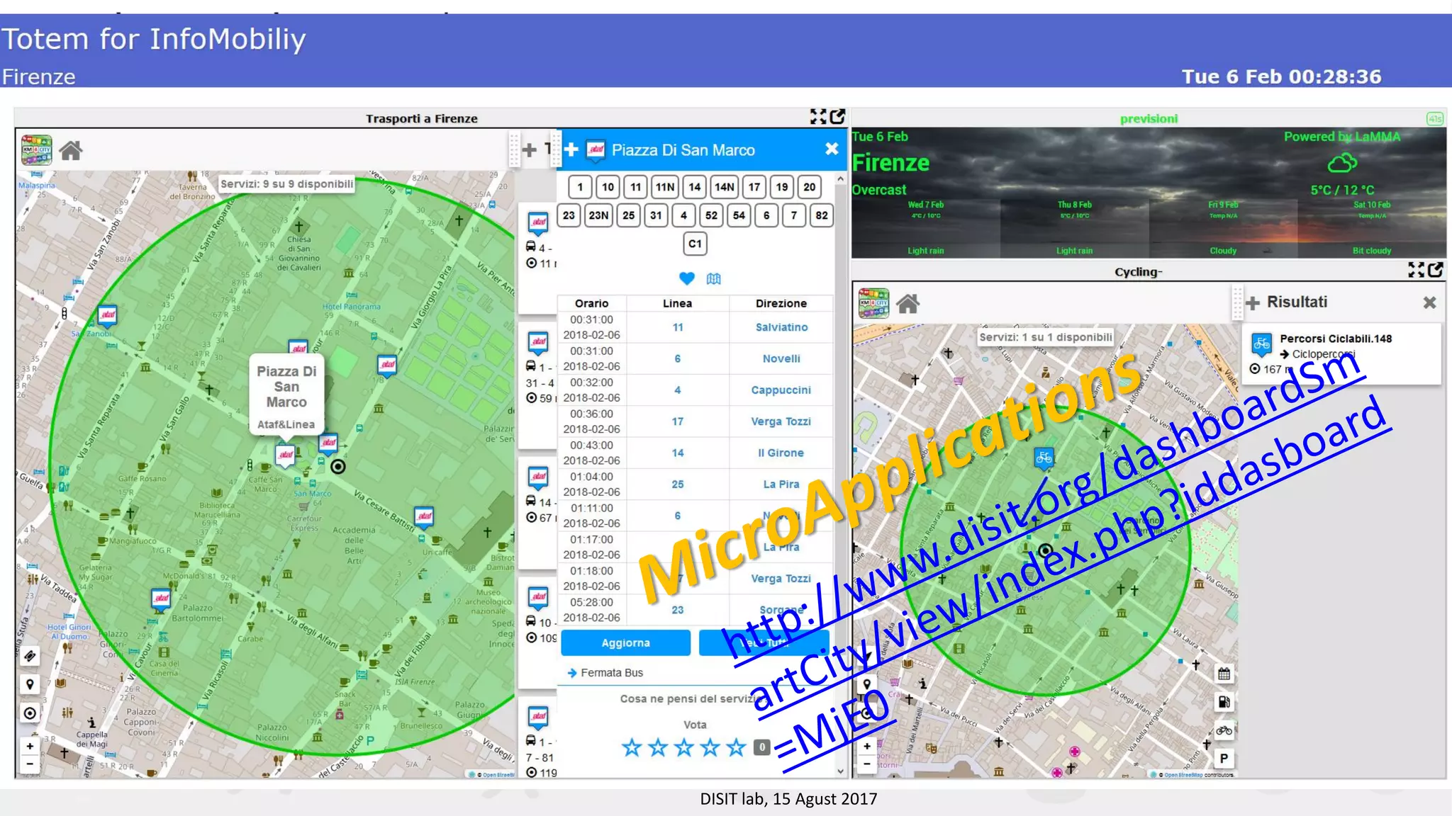 DISIT Lab, Distributed Data Intelligence and Technologies
Distributed Systems and Internet Technologies
Department of Information Engineering (DINFO)
http://www.disit.dinfo.unifi.it
http://www.disit.org
DISIT lab, 15 Agust 2017
 