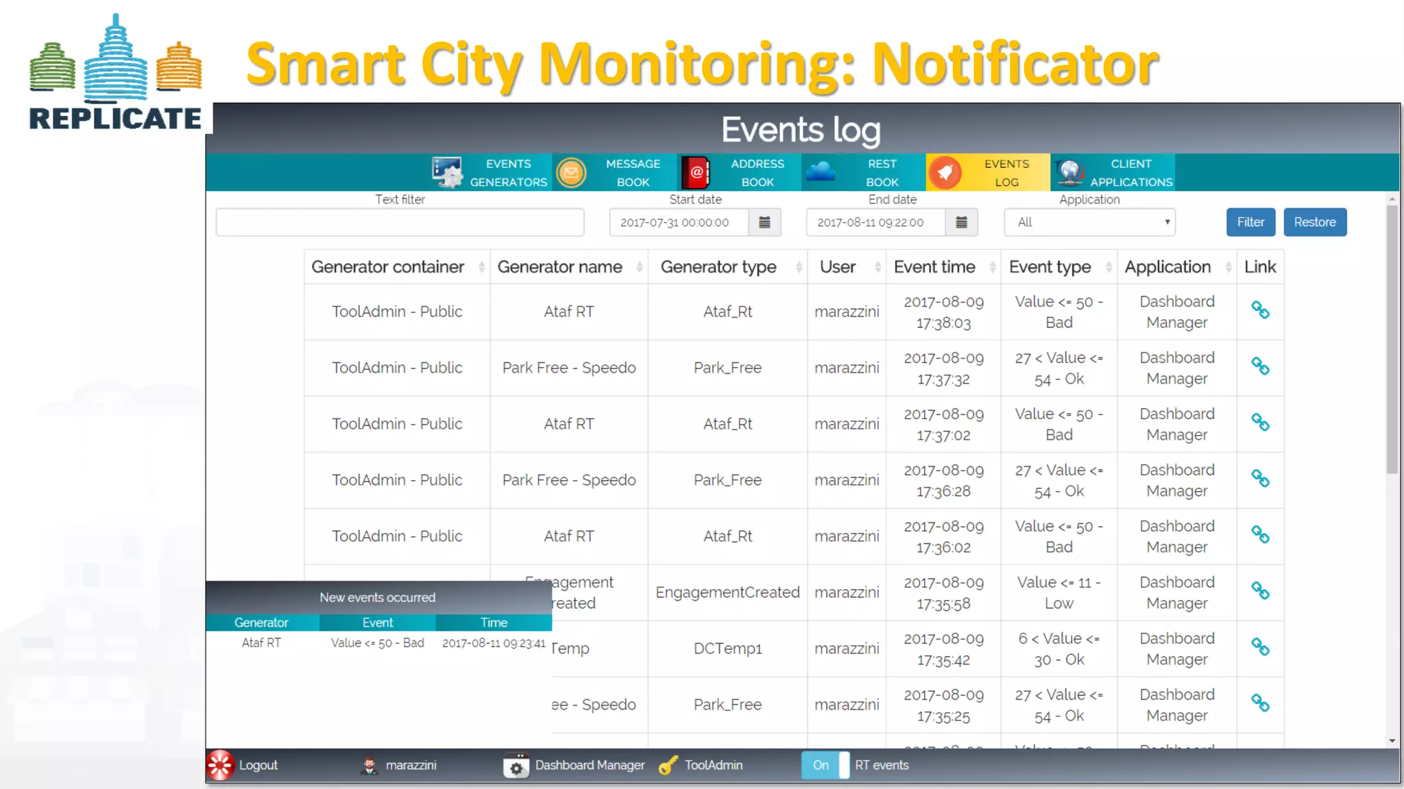 DISIT Lab, Distributed Data Intelligence and Technologies
Distributed Systems and Internet Technologies
Department of Information Engineering (DINFO)
http://www.disit.dinfo.unifi.it
http://www.disit.org
Smart City Monitoring: Notificator
DISIT lab, 15 Agust 2017
 