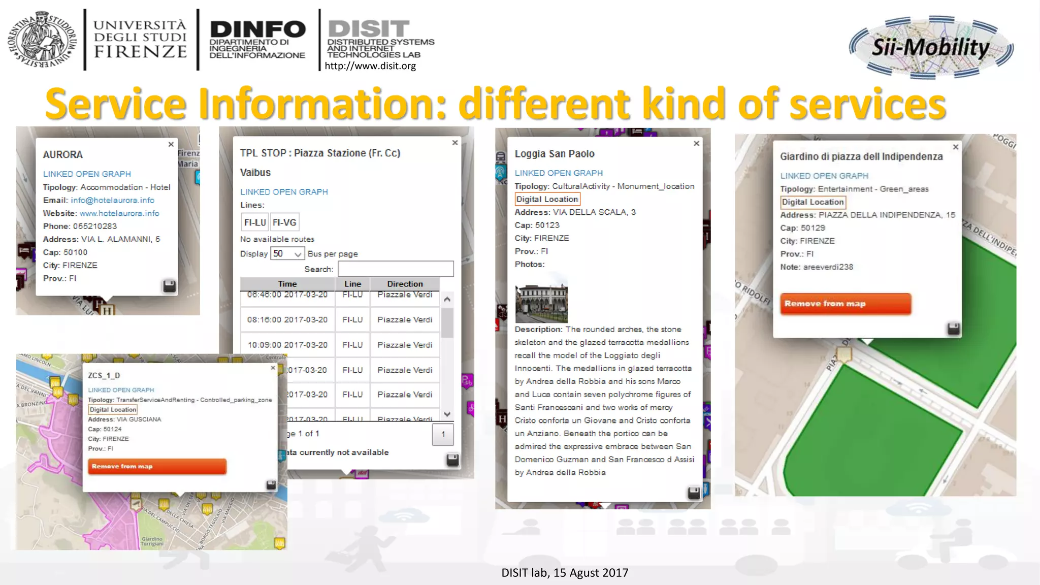 DISIT Lab, Distributed Data Intelligence and Technologies
Distributed Systems and Internet Technologies
Department of Information Engineering (DINFO)
http://www.disit.dinfo.unifi.it
http://www.disit.org
Service Information: different kind of services
DISIT lab, 15 Agust 2017
 