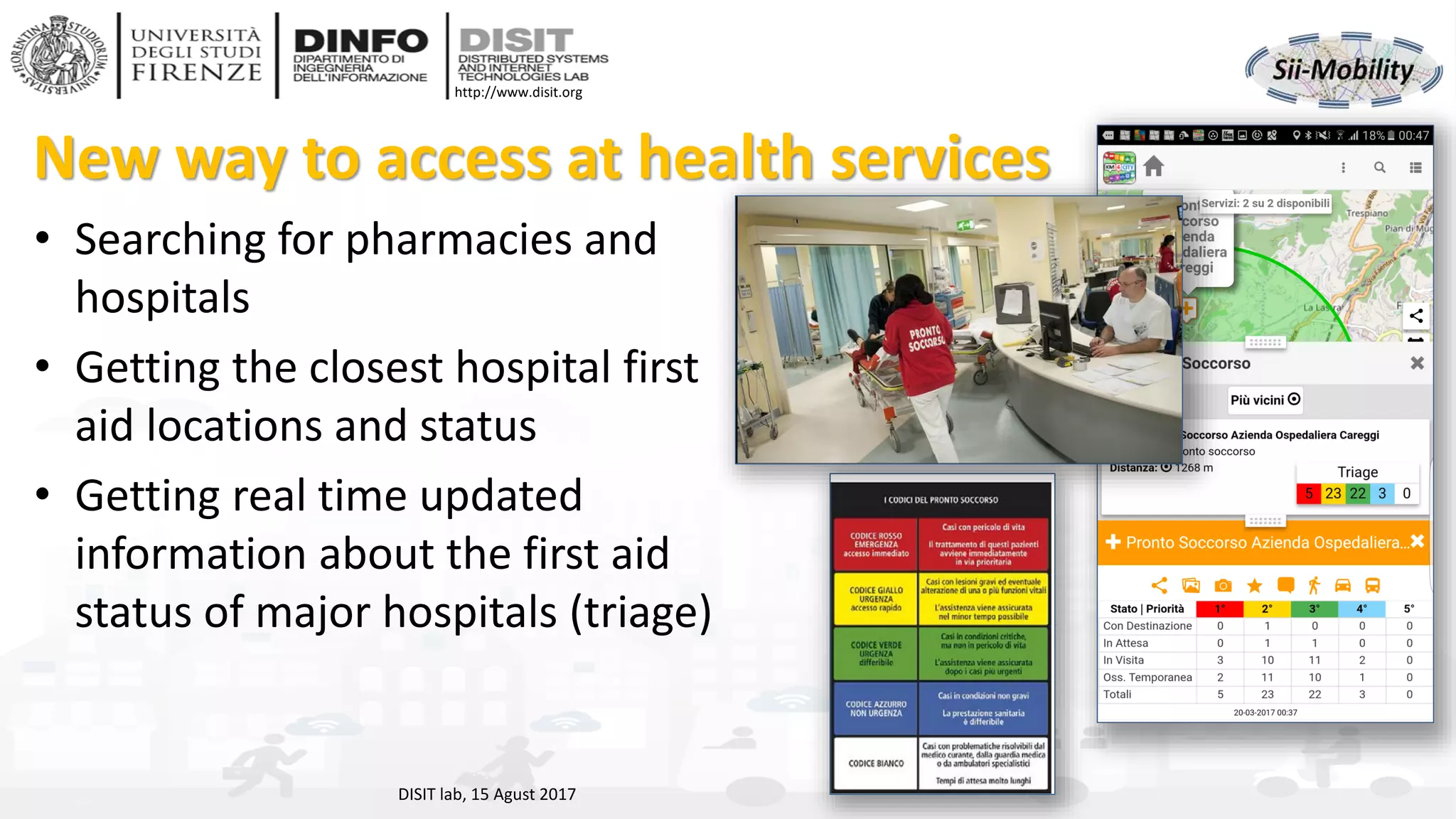 DISIT Lab, Distributed Data Intelligence and Technologies
Distributed Systems and Internet Technologies
Department of Information Engineering (DINFO)
http://www.disit.dinfo.unifi.it
http://www.disit.org
New way to access at health services
• Searching for pharmacies and
hospitals
• Getting the closest hospital first
aid locations and status
• Getting real time updated
information about the first aid
status of major hospitals (triage)
DISIT lab, 15 Agust 2017
 