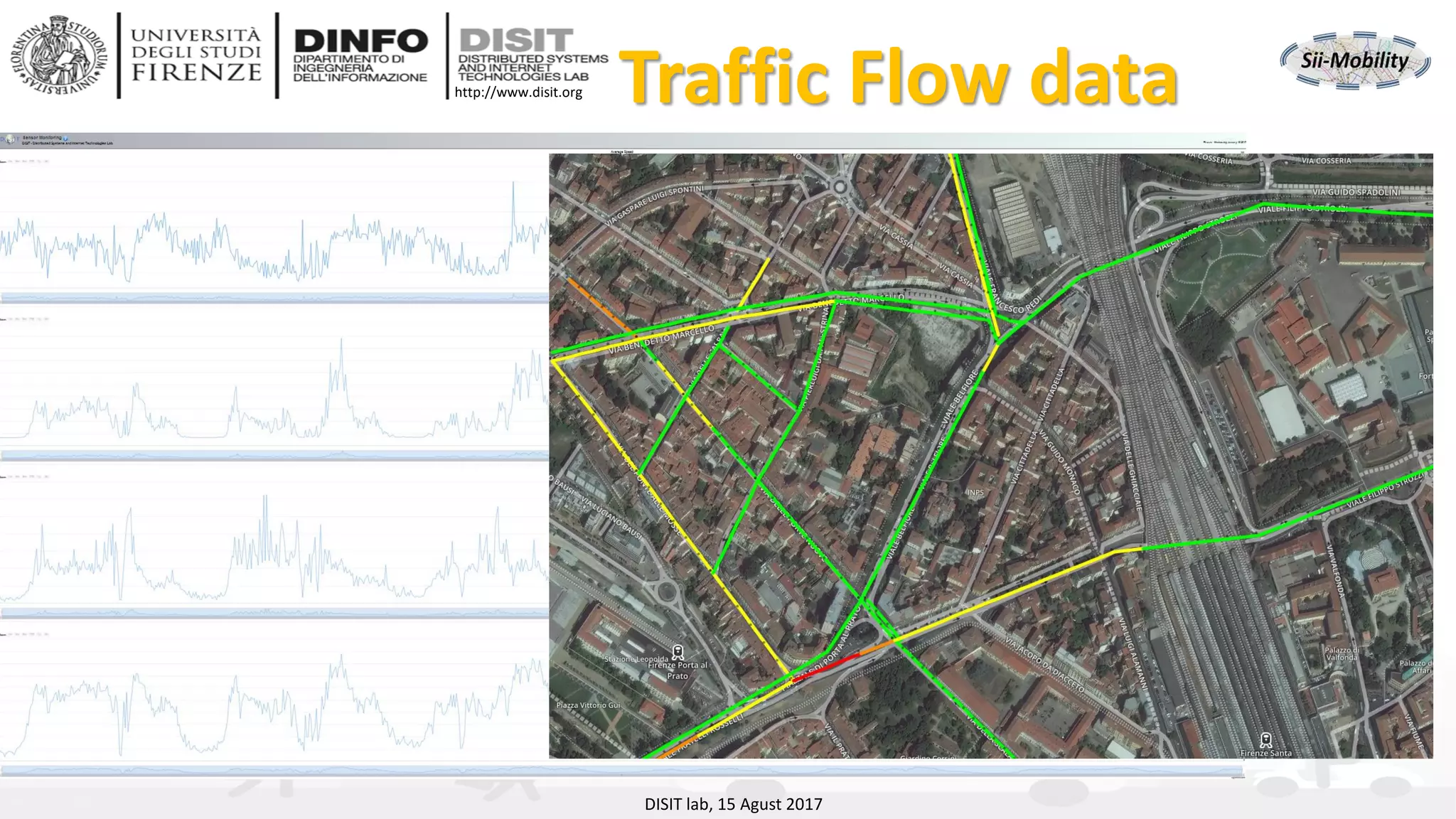DISIT Lab, Distributed Data Intelligence and Technologies
Distributed Systems and Internet Technologies
Department of Information Engineering (DINFO)
http://www.disit.dinfo.unifi.it
http://www.disit.org
DISIT lab, 15 Agust 2017
Traffic Flow data
 