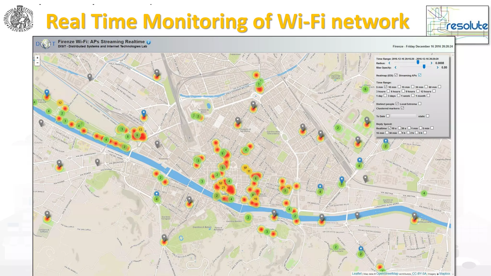 DISIT Lab, Distributed Data Intelligence and Technologies
Distributed Systems and Internet Technologies
Department of Information Engineering (DINFO)
http://www.disit.dinfo.unifi.it
http://www.disit.org
Real Time Monitoring of Wi-Fi network
DISIT lab, 15 Agust 2017
 