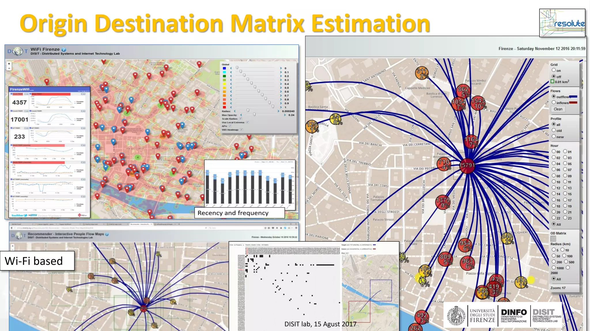 DISIT Lab, Distributed Data Intelligence and Technologies
Distributed Systems and Internet Technologies
Department of Information Engineering (DINFO)
http://www.disit.dinfo.unifi.it
http://www.disit.org
Origin Destination Matrix Estimation
Wi-Fi based
DISIT lab, 15 Agust 2017
 