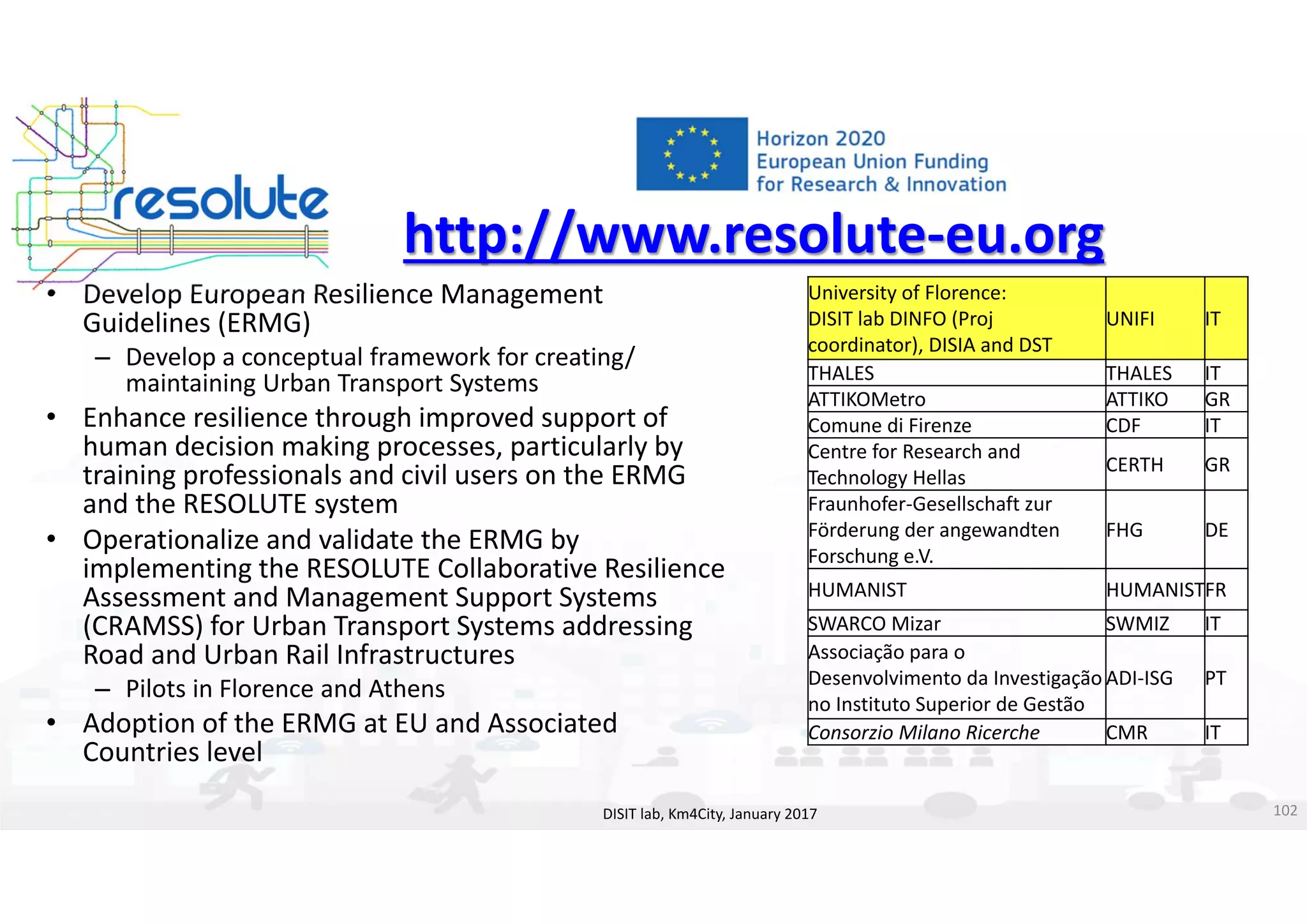 DISIT Lab, Distributed Data Intelligence and Technologies
Distributed Systems and Internet Technologies
Department of Information Engineering (DINFO)
http://www.disit.dinfo.unifi.it
http://www.disit.org
http://www.resolute‐eu.org
• Develop European Resilience Management 
Guidelines (ERMG) 
– Develop a conceptual framework for creating/ 
maintaining Urban Transport Systems 
• Enhance resilience through improved support of 
human decision making processes, particularly by 
training professionals and civil users on the ERMG 
and the RESOLUTE system 
• Operationalize and validate the ERMG by 
implementing the RESOLUTE Collaborative Resilience 
Assessment and Management Support Systems 
(CRAMSS) for Urban Transport Systems addressing 
Road and Urban Rail Infrastructures 
– Pilots in Florence and Athens
• Adoption of the ERMG at EU and Associated 
Countries level
DISIT lab, Km4City, January 2017
University of Florence: 
DISIT lab DINFO (Proj
coordinator), DISIA and DST
UNIFI IT
THALES THALES IT
ATTIKOMetro ATTIKO GR
Comune di Firenze CDF IT
Centre for Research and 
Technology Hellas
CERTH GR
Fraunhofer‐Gesellschaft zur 
Förderung der angewandten 
Forschung e.V.
FHG DE
HUMANIST HUMANISTFR
SWARCO Mizar SWMIZ IT
Associação para o 
Desenvolvimento da Investigação 
no Instituto Superior de Gestão
ADI‐ISG PT
Consorzio Milano Ricerche CMR IT
102
 