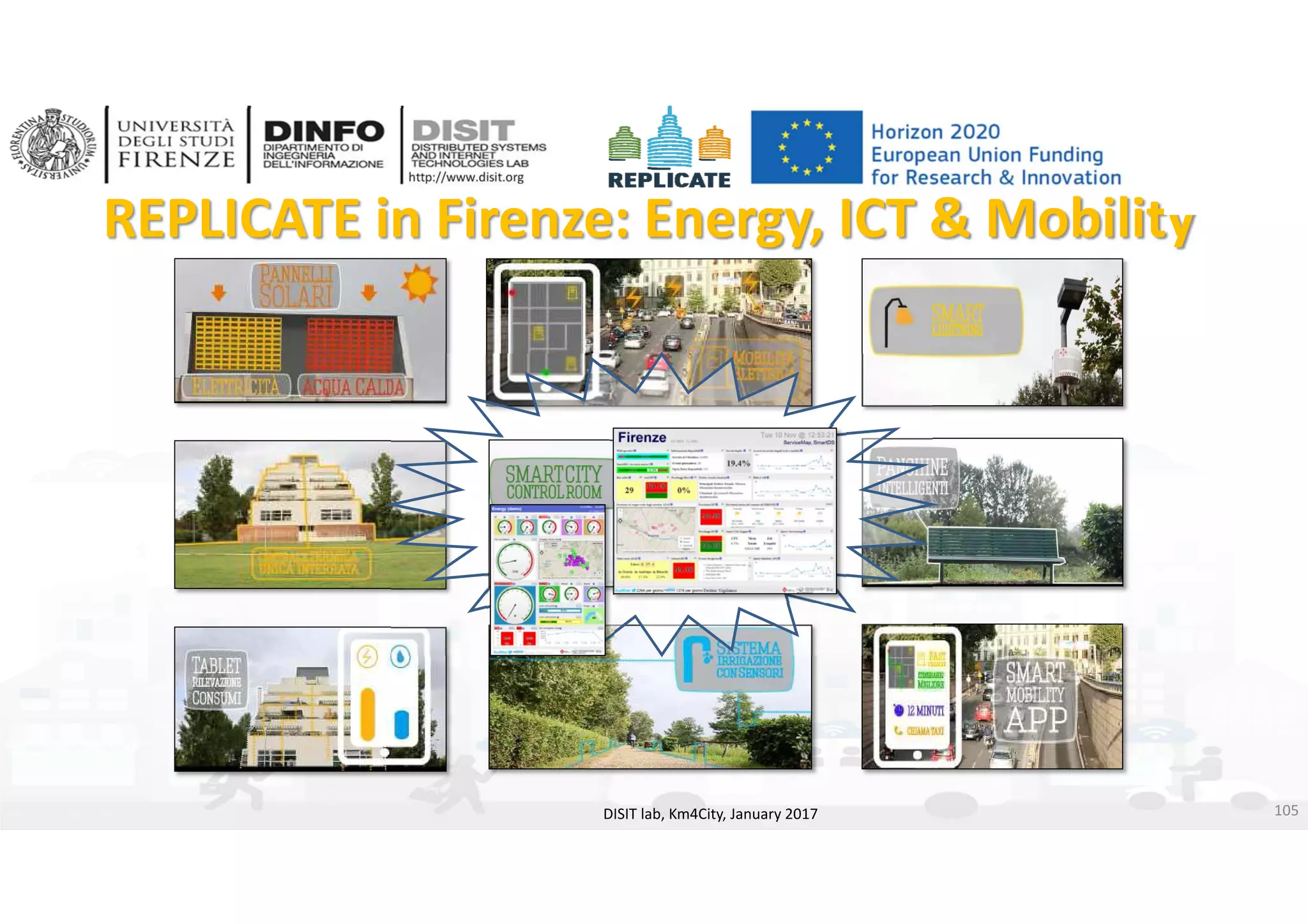 DISIT Lab, Distributed Data Intelligence and Technologies
Distributed Systems and Internet Technologies
Department of Information Engineering (DINFO)
http://www.disit.dinfo.unifi.it
http://www.disit.org
REPLICATE in Firenze: Energy, ICT & Mobility
DISIT lab, Km4City, January 2017 105
 