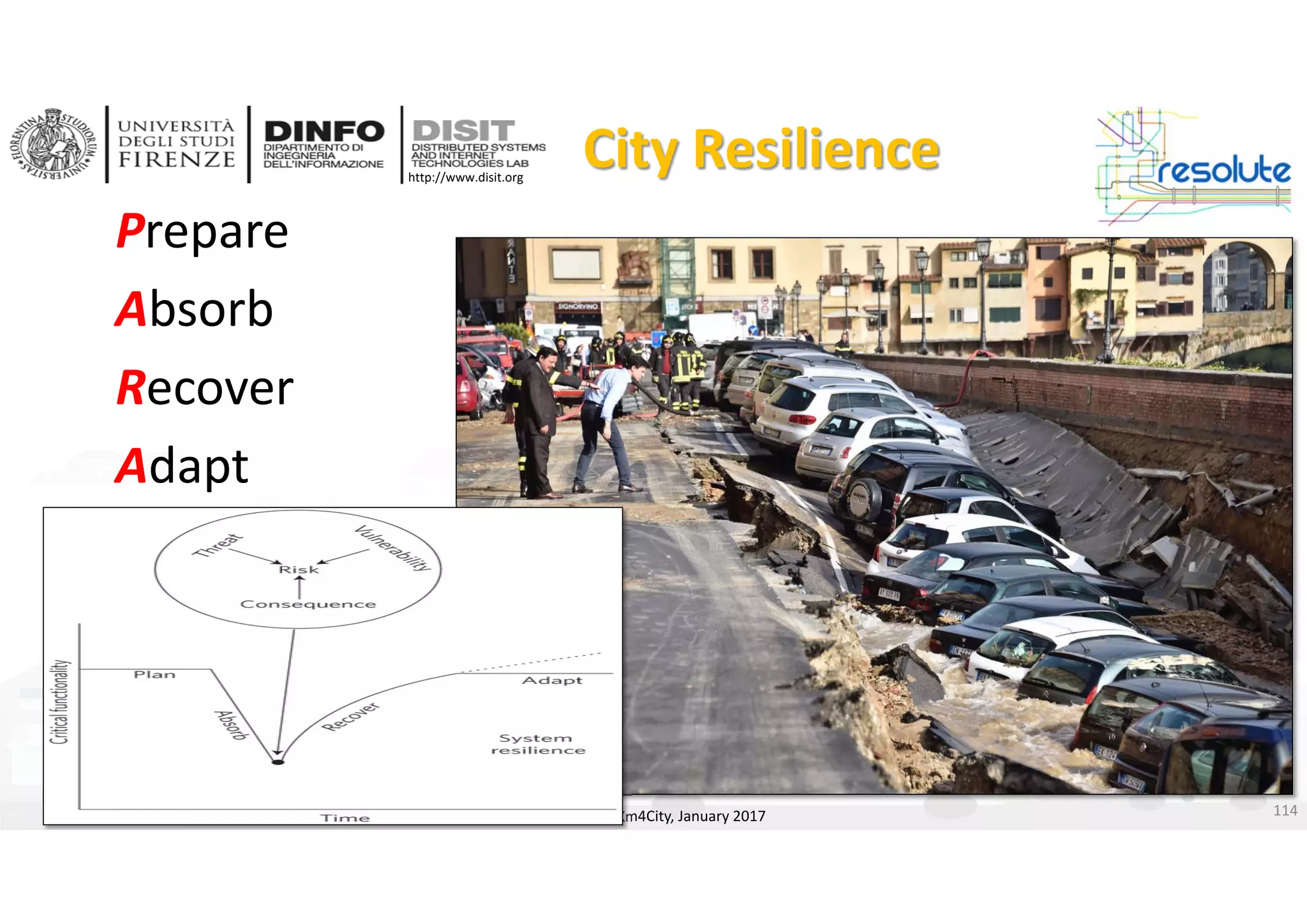 DISIT Lab, Distributed Data Intelligence and Technologies
Distributed Systems and Internet Technologies
Department of Information Engineering (DINFO)
http://www.disit.dinfo.unifi.it
http://www.disit.org
City Resilience 
DISIT lab, Km4City, January 2017
Prepare
Absorb
Recover
Adapt
114
 