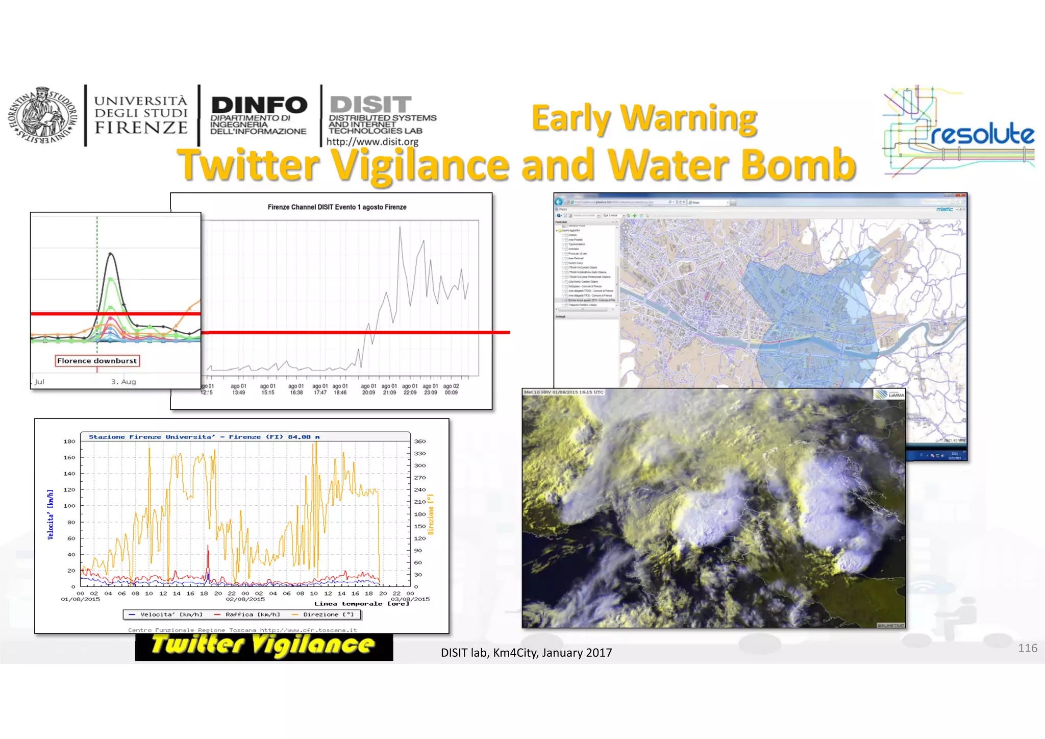 DISIT Lab, Distributed Data Intelligence and Technologies
Distributed Systems and Internet Technologies
Department of Information Engineering (DINFO)
http://www.disit.dinfo.unifi.it
http://www.disit.org
Twitter Vigilance and Water Bomb
DISIT lab, Km4City, January 2017
Early Warning
116
 