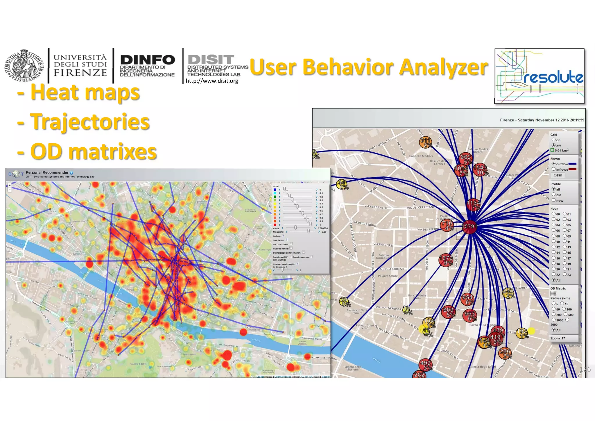 DISIT Lab, Distributed Data Intelligence and Technologies
Distributed Systems and Internet Technologies
Department of Information Engineering (DINFO)
http://www.disit.dinfo.unifi.it
http://www.disit.org
‐ Heat maps 
‐ Trajectories 
‐ OD matrixes
DISIT lab, Km4City, January 2017
User Behavior Analyzer
126
 
