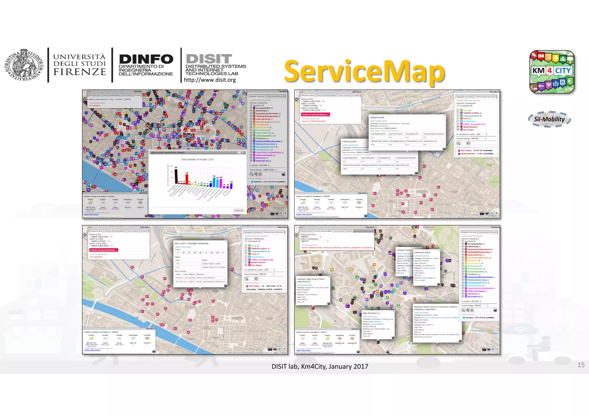 DISIT Lab, Distributed Data Intelligence and Technologies
Distributed Systems and Internet Technologies
Department of Information Engineering (DINFO)
http://www.disit.dinfo.unifi.it
http://www.disit.org ServiceMap
DISIT lab, Km4City, January 2017 15
 