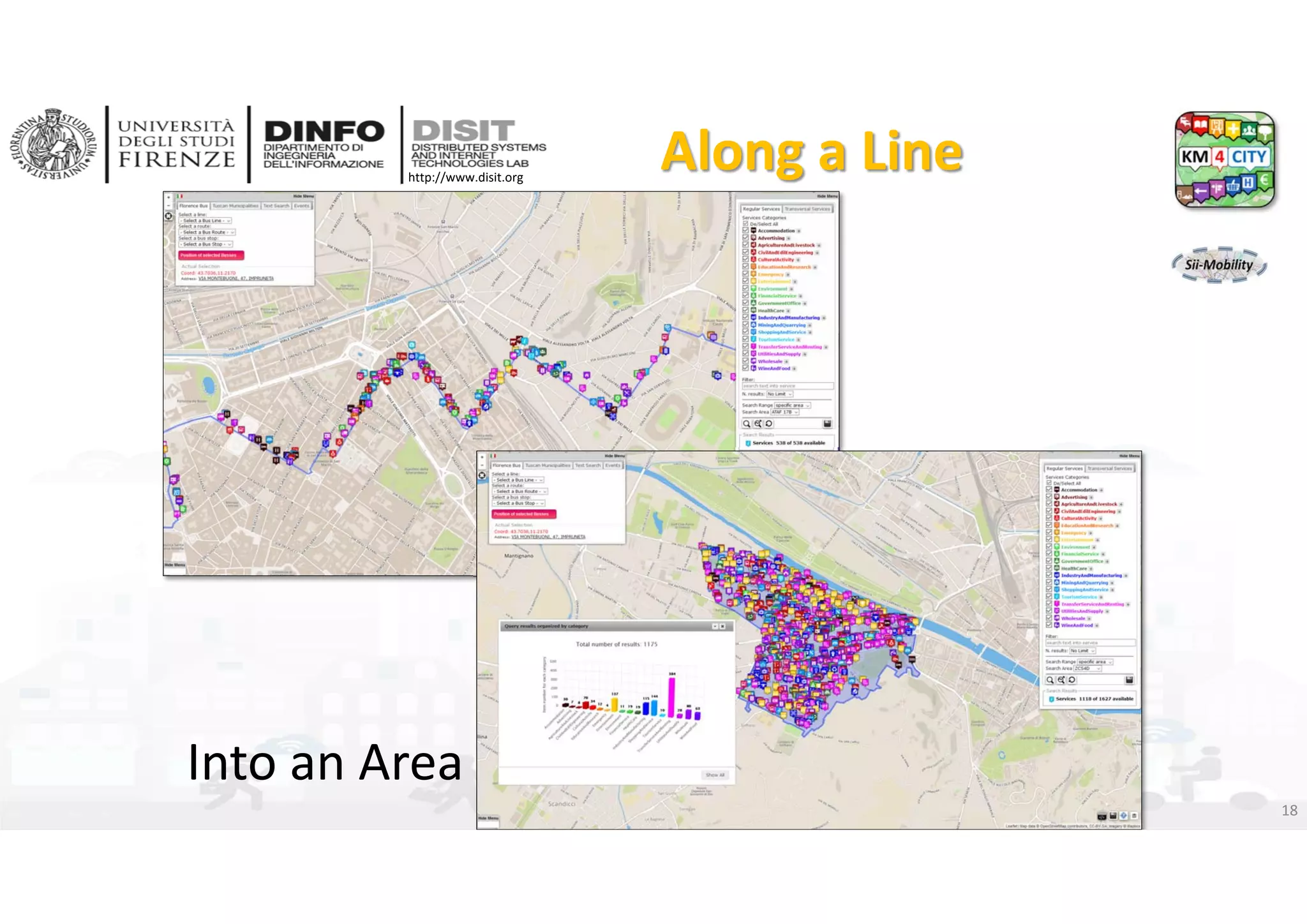 DISIT Lab, Distributed Data Intelligence and Technologies
Distributed Systems and Internet Technologies
Department of Information Engineering (DINFO)
http://www.disit.dinfo.unifi.it
http://www.disit.org
Along a Line
DISIT lab, Km4City, January 2017
Into an Area
18
 