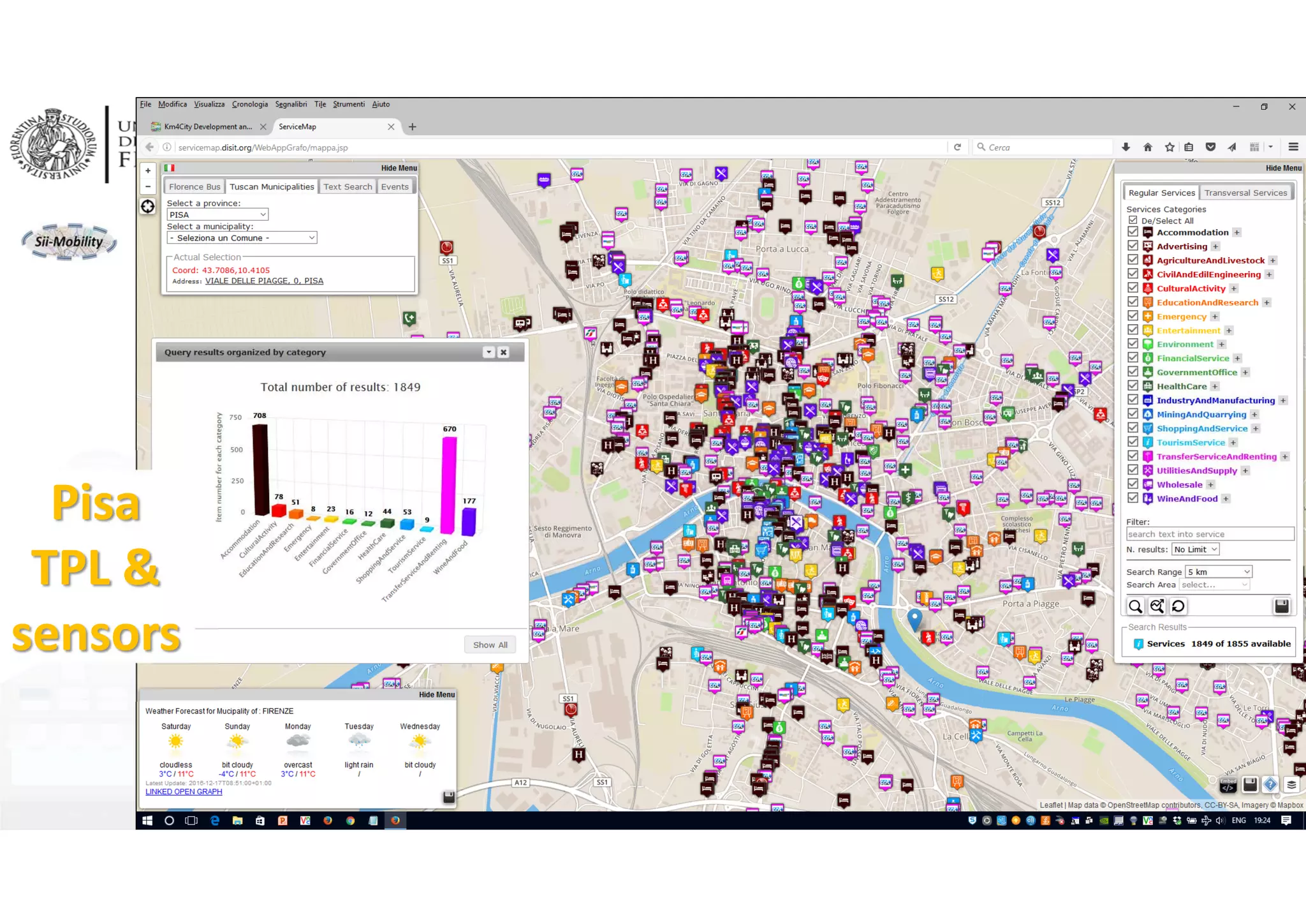 DISIT Lab, Distributed Data Intelligence and Technologies
Distributed Systems and Internet Technologies
Department of Information Engineering (DINFO)
http://www.disit.dinfo.unifi.it
http://www.disit.org
DISIT lab, Km4City, January 2017 22
Pisa
TPL & 
sensors
 