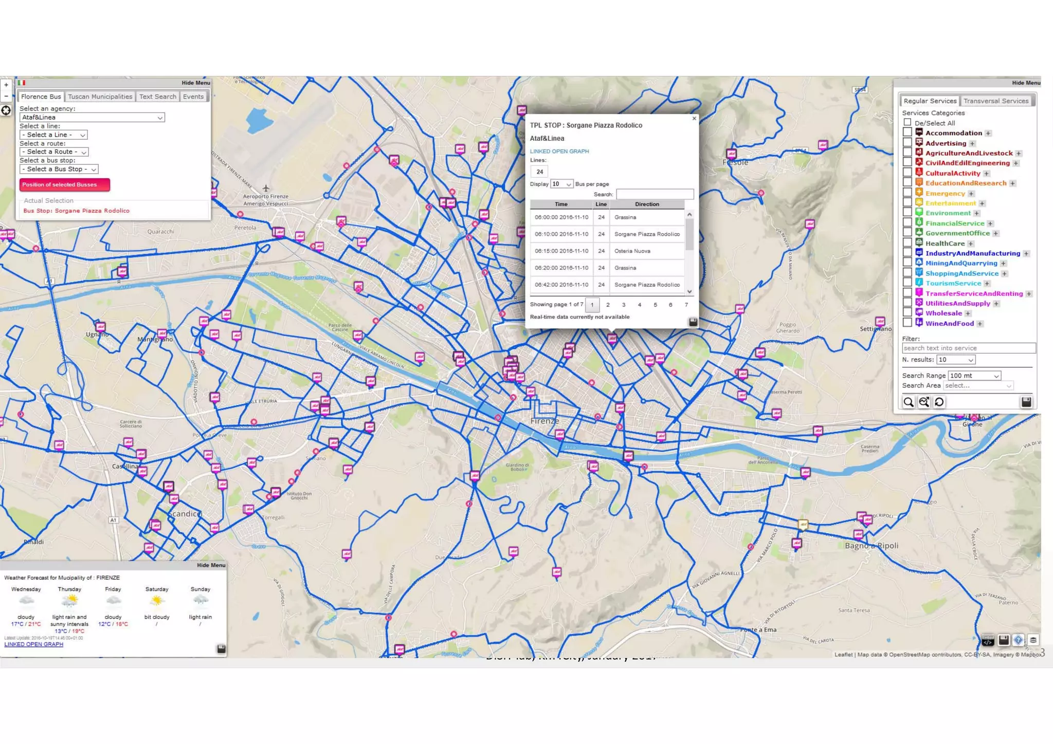 DISIT Lab, Distributed Data Intelligence and Technologies
Distributed Systems and Internet Technologies
Department of Information Engineering (DINFO)
http://www.disit.dinfo.unifi.it
http://www.disit.org
DISIT lab, Km4City, January 2017 23
 