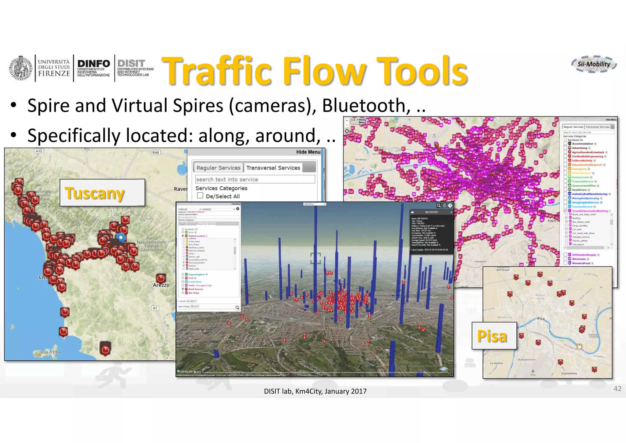 DISIT Lab, Distributed Data Intelligence and Technologies
Distributed Systems and Internet Technologies
Department of Information Engineering (DINFO)
http://www.disit.dinfo.unifi.it
http://www.disit.orgTraffic Flow Tools
• Spire and Virtual Spires (cameras), Bluetooth, ..
• Specifically located: along, around, ..
• Traffic
Tuscany
Pisa
DISIT lab, Km4City, January 2017 42
 