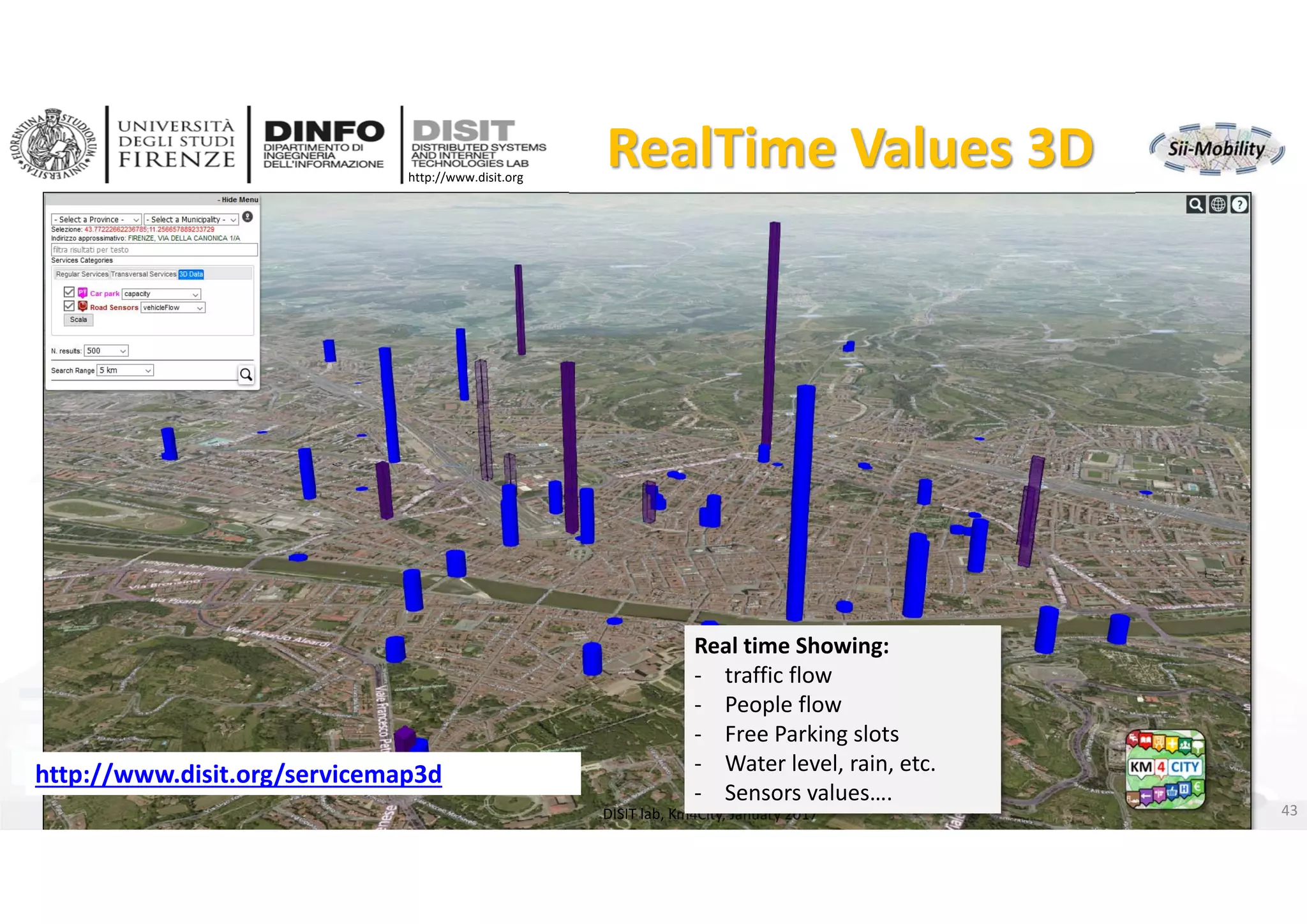 DISIT Lab, Distributed Data Intelligence and Technologies
Distributed Systems and Internet Technologies
Department of Information Engineering (DINFO)
http://www.disit.dinfo.unifi.it
http://www.disit.org
DISIT lab, Km4City, January 2017
RealTime Values 3D
http://www.disit.org/servicemap3d
Real time Showing:
‐ traffic flow
‐ People flow
‐ Free Parking slots
‐ Water level, rain, etc. 
‐ Sensors values….
43
 