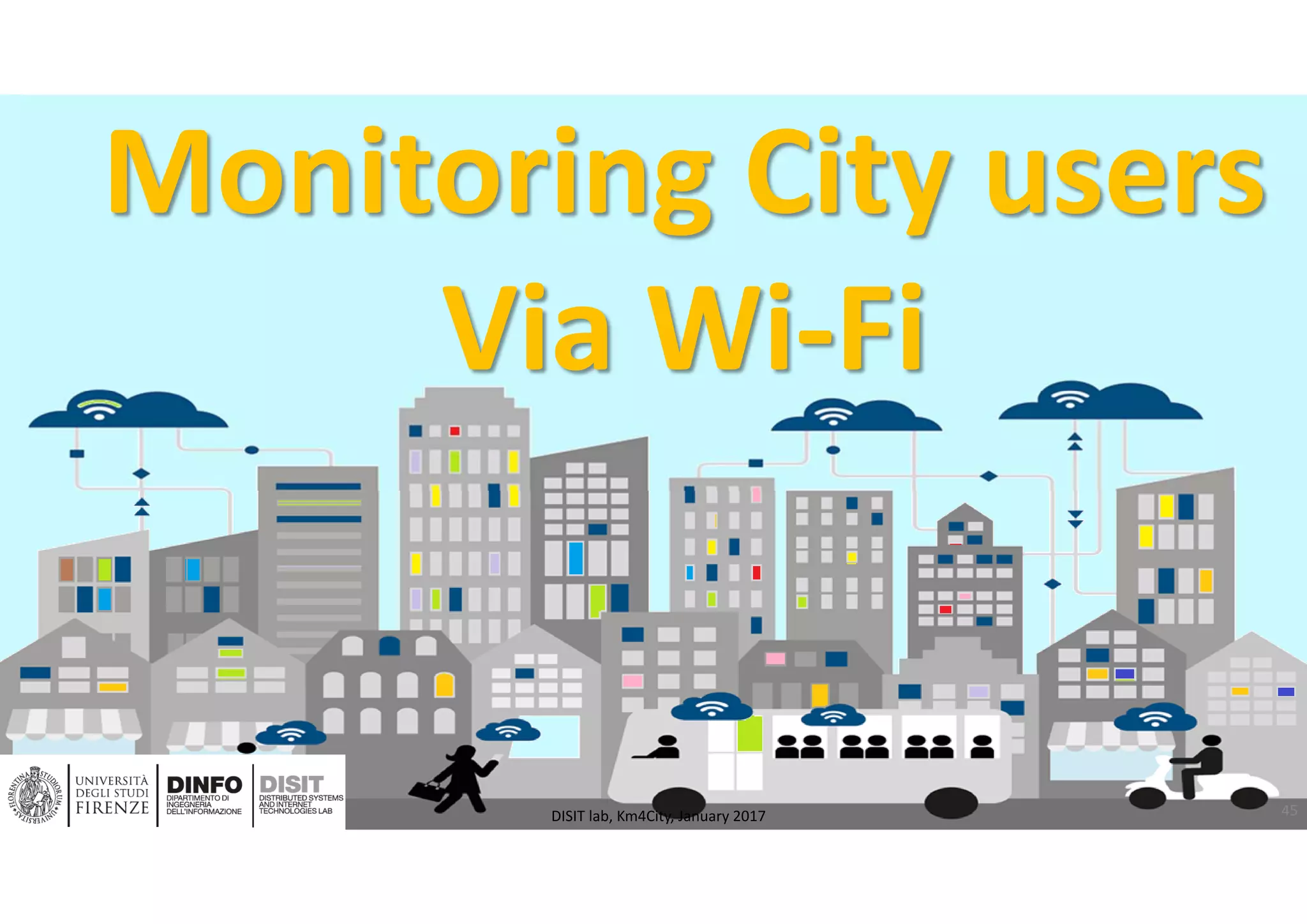 DISIT Lab, Distributed Data Intelligence and Technologies
Distributed Systems and Internet Technologies
Department of Information Engineering (DINFO)
http://www.disit.dinfo.unifi.it
http://www.disit.org
Monitoring City users
Via Wi‐Fi
45DISIT lab, Km4City, January 2017
 