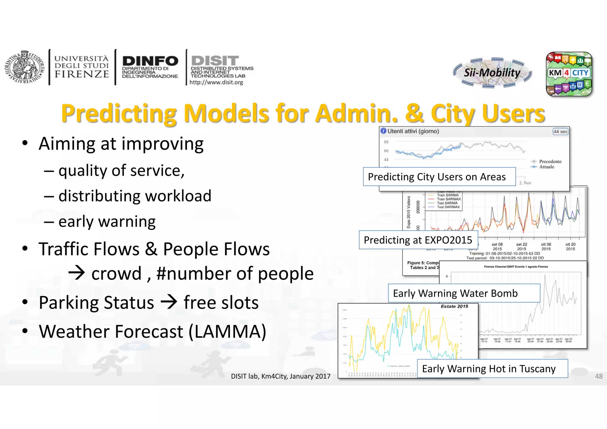 DISIT Lab, Distributed Data Intelligence and Technologies
Distributed Systems and Internet Technologies
Department of Information Engineering (DINFO)
http://www.disit.dinfo.unifi.it
http://www.disit.org
Predicting Models for Admin. & City Users
• Aiming at improving 
– quality of service, 
– distributing workload 
– early warning
• Traffic Flows & People Flows 
 crowd , #number of people
• Parking Status  free slots
• Weather Forecast (LAMMA)
DISIT lab, Km4City, January 2017
Predicting at EXPO2015
Early Warning Water Bomb
Early Warning Hot in Tuscany
Predicting City Users on Areas
48
 