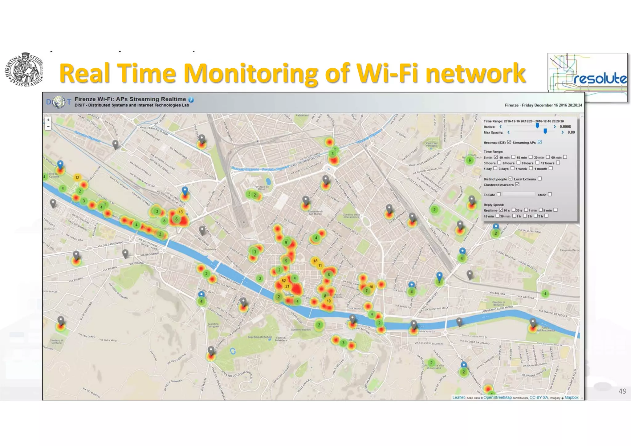 DISIT Lab, Distributed Data Intelligence and Technologies
Distributed Systems and Internet Technologies
Department of Information Engineering (DINFO)
http://www.disit.dinfo.unifi.it
http://www.disit.org
Real Time Monitoring of Wi‐Fi network
DISIT lab, Km4City, January 2017 49
 