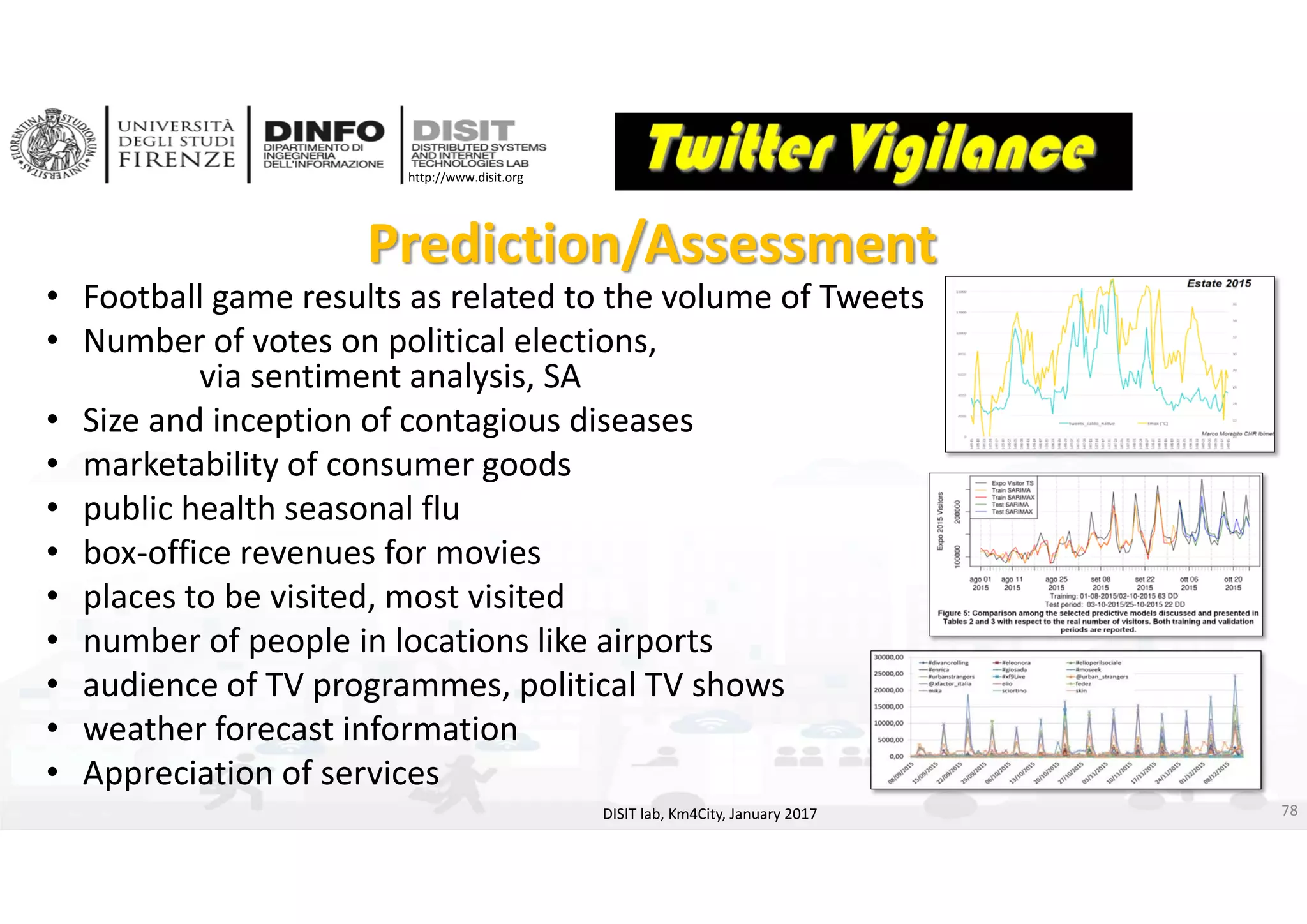 DISIT Lab, Distributed Data Intelligence and Technologies
Distributed Systems and Internet Technologies
Department of Information Engineering (DINFO)
http://www.disit.dinfo.unifi.it
http://www.disit.org
Prediction/Assessment
• Football game results as related to the volume of Tweets
• Number of votes on political elections, 
via sentiment analysis, SA
• Size and inception of contagious diseases
• marketability of consumer goods 
• public health seasonal flu 
• box‐office revenues for movies 
• places to be visited, most visited
• number of people in locations like airports
• audience of TV programmes, political TV shows
• weather forecast information
• Appreciation of services
DISIT lab, Km4City, January 2017 78
 
