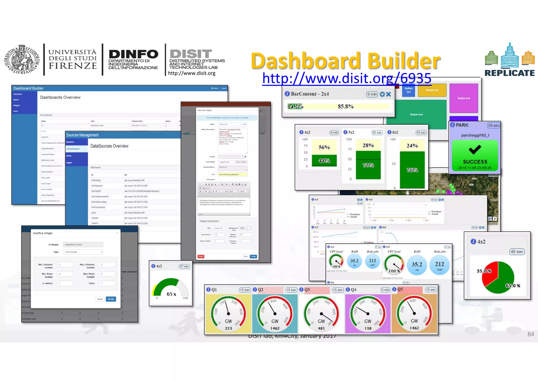 DISIT Lab, Distributed Data Intelligence and Technologies
Distributed Systems and Internet Technologies
Department of Information Engineering (DINFO)
http://www.disit.dinfo.unifi.it
http://www.disit.org
Dashboard Builder
DISIT lab, Km4City, January 2017 84
http://www.disit.org/6935
 
