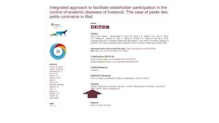 ILRI KM Architecture: use of open access and FAIR principles to make knowledge travel 