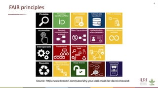 ILRI KM Architecture: use of open access and FAIR principles to make knowledge travel 