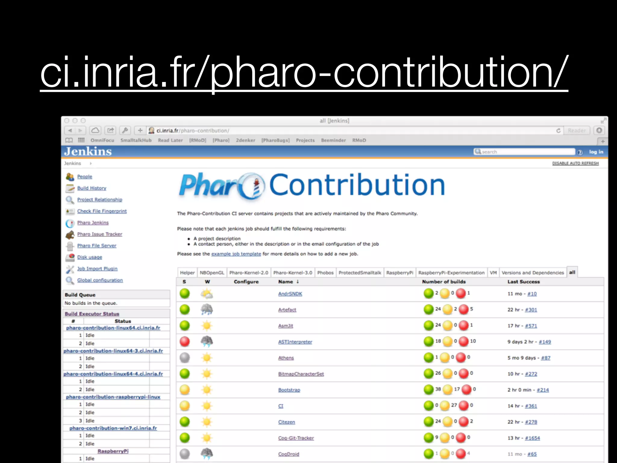 ci.inria.fr/pharo-contribution/ 
 