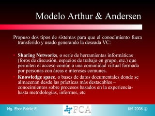 Modelo Arthur & Andersen Propuso dos tipos de sistemas para que el conocimiento fuera transferido y usado generando la deseada VC: Sharing Networks , o serie de herramientas informáticas (foros de discusión, espacios de trabajo en grupo, etc.) que permiten el acceso común a una comunidad virtual formada por personas con áreas e intereses comunes.  Knowledge space , o bases de datos documentales donde se almacenan desde las prácticas más destacables –conocimientos sobre procesos basados en la experiencia- hasta metodologías, informes, etc  